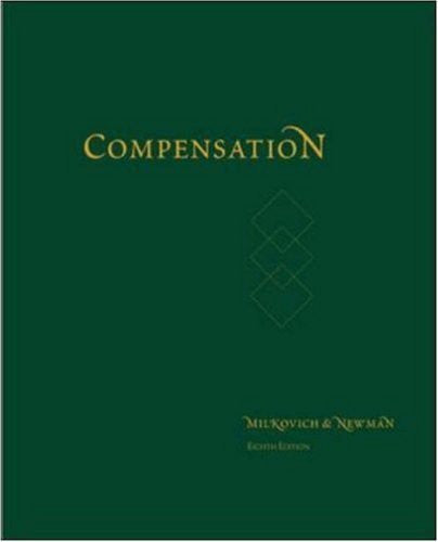 Compensation by George Milkovich