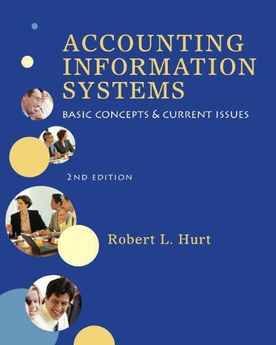 Accounting Information Systems by Robert Hurt