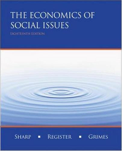 Economics of Social Issues by Ansel Sharp