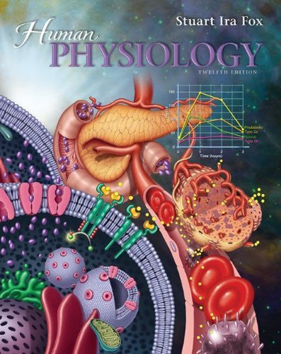 Human Physiology by Stuart Fox