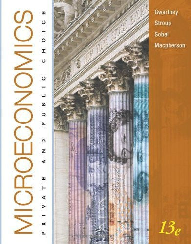 Microeconomics by James D Gwartney