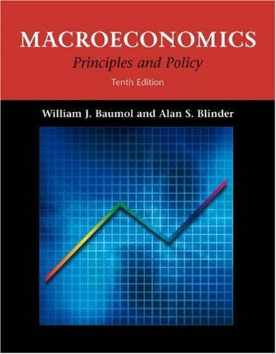 Macroeconomics Principles And Policy by William J Baumol