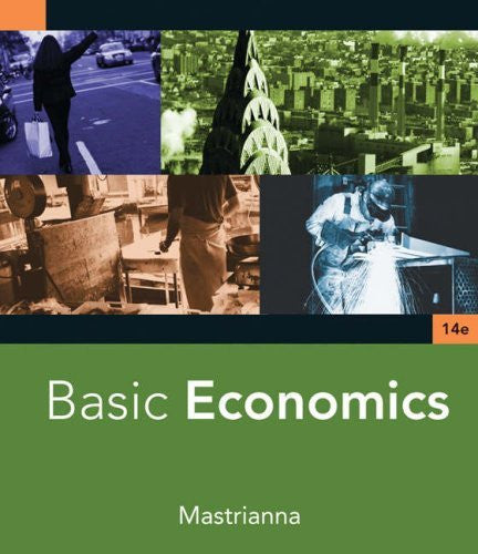 Basic Economics by MASTRIANNA