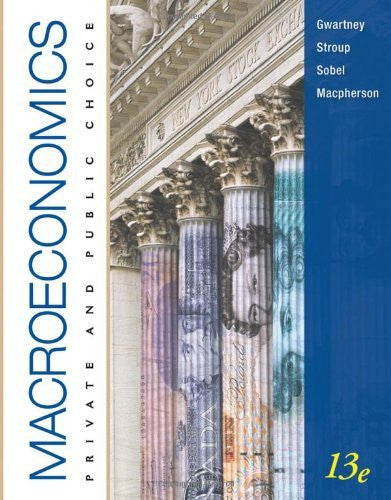 Macroeconomics by James D Gwartney