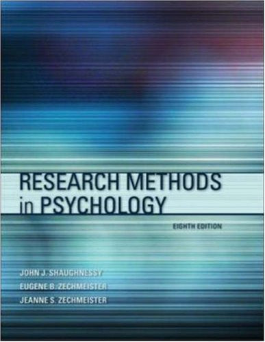 Research Methods In Psychology by John Shaughnessy